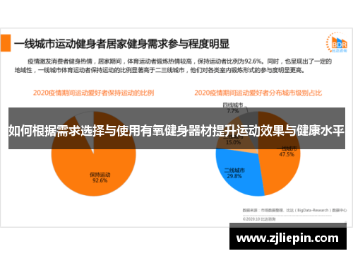 如何根据需求选择与使用有氧健身器材提升运动效果与健康水平