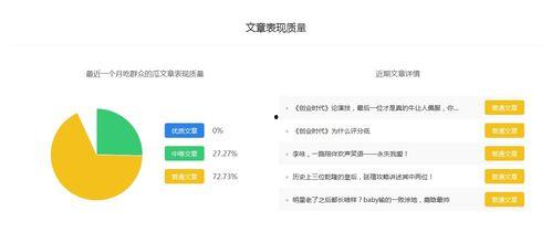 娱乐吃瓜视频赚钱吗
